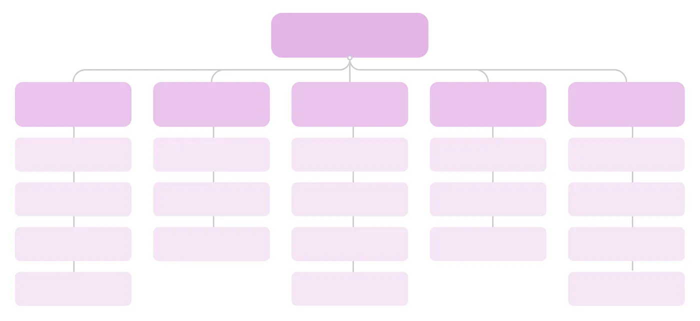 1_AI 체험기_도전! AI와 한 팀 되기_2_UI디자인 (1).webp