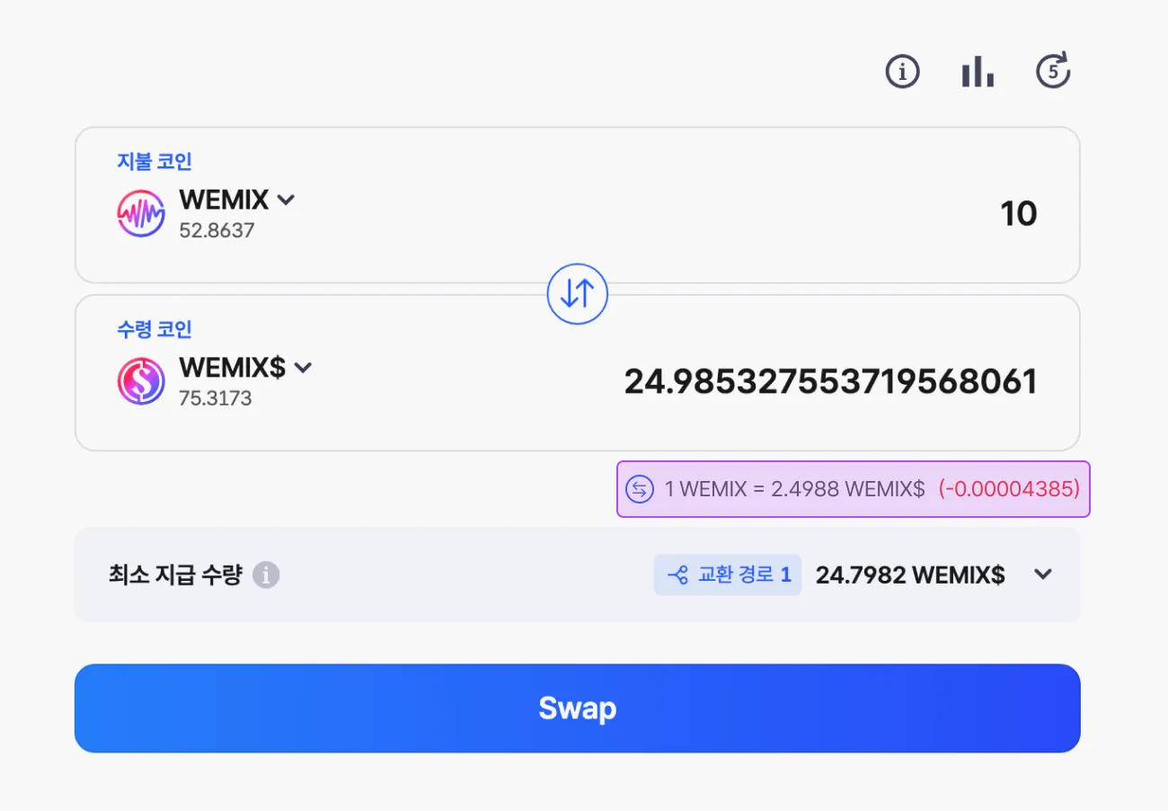 3. 데이터가 말해주는 서비스 개선 방향 | Insights | pxd