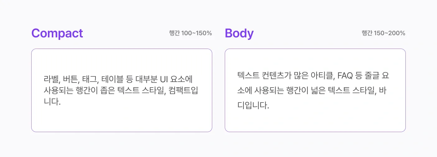 7_Scaffold Design System_2. 다양한 상황에 대응할 수 있는 텍스트 스타일 체계 만들기.webp