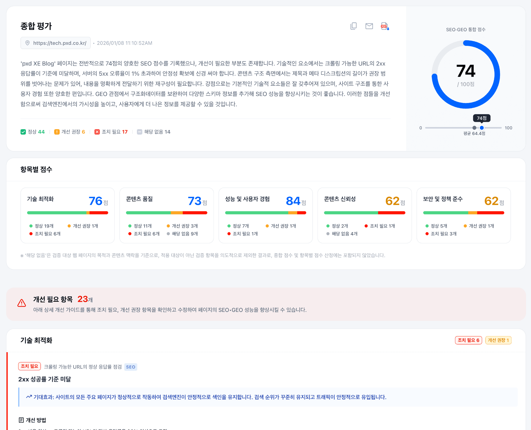 geoniq_slide11_통합진단.png